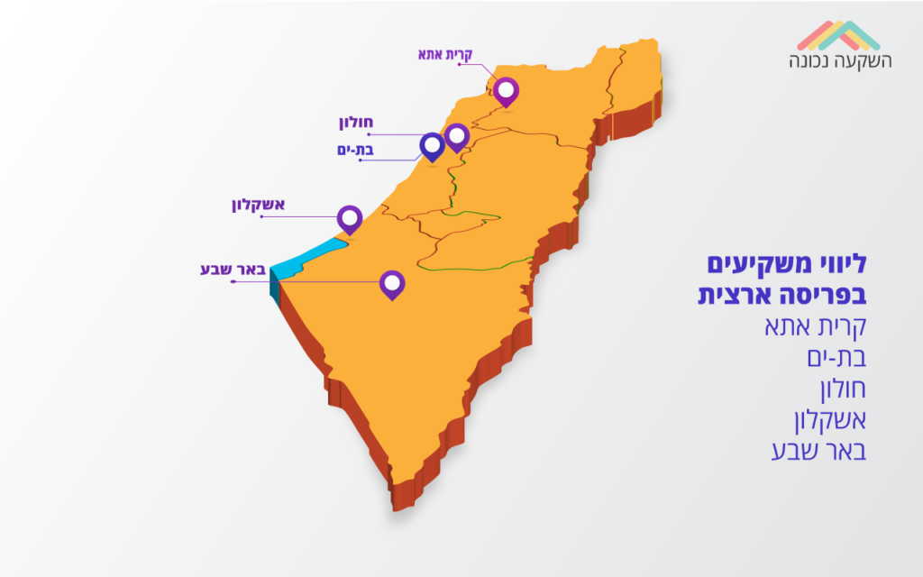 מפת אזורי השקעה- השקעה נכונה